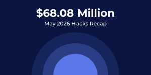 Crypto Hacks in May 2026: $68.08M Stolen
